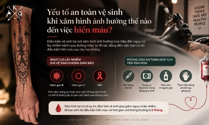 Tiêu chuẩn vệ sinh tại cơ sở xăm giúp giảm nguy cơ lây nhiễm