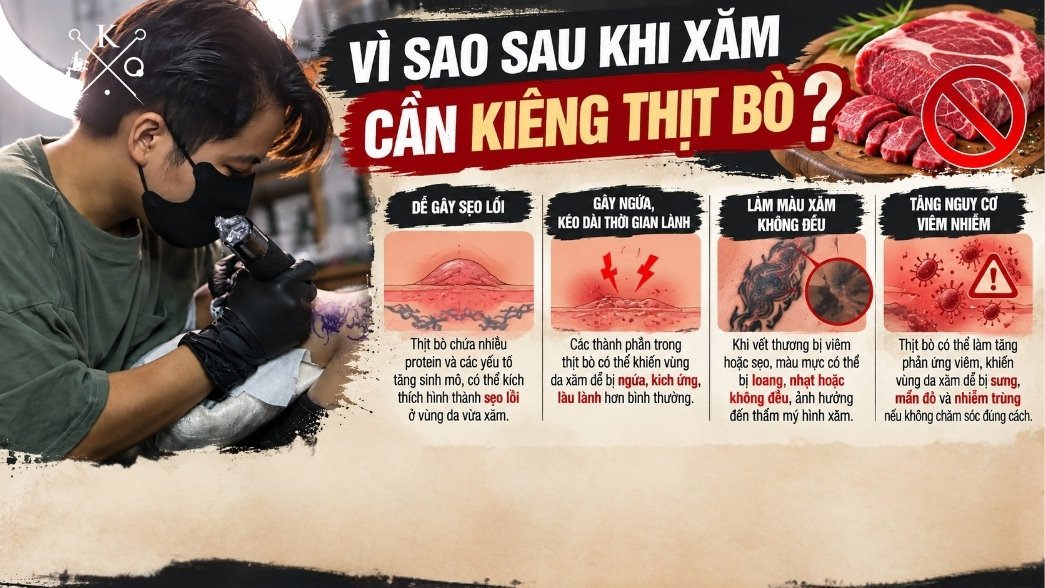 Thực phẩm nên kiêng sau khi xăm để hình xăm lên màu ổn định