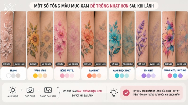 Tông màu sáng có thể khiến hình xăm kém tương phản với nền da Tông màu sáng có thể khiến hình xăm kém tương phản với nền da