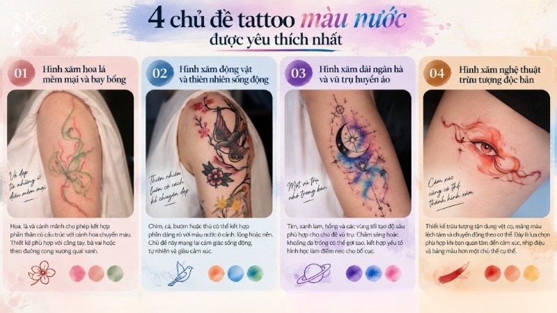 4 chủ đề tattoo màu nước được yêu thích nhất tại K TATTOO