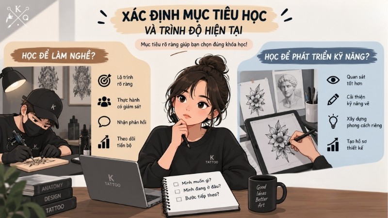 Xác định mục tiêu giúp bạn chọn đúng khóa học dành cho bản thân Xác định mục tiêu giúp bạn chọn đúng khóa học dành cho bản thân
