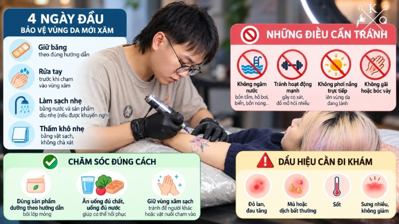Hướng dẫn chăm sóc vùng da mới xăm