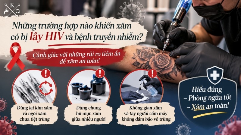 Kim xăm, ngòi xăm và mực cần được quản lý riêng cho từng khách Những trường hợp khiến xăm có bị lây HIV và bệnh truyền nhiễm