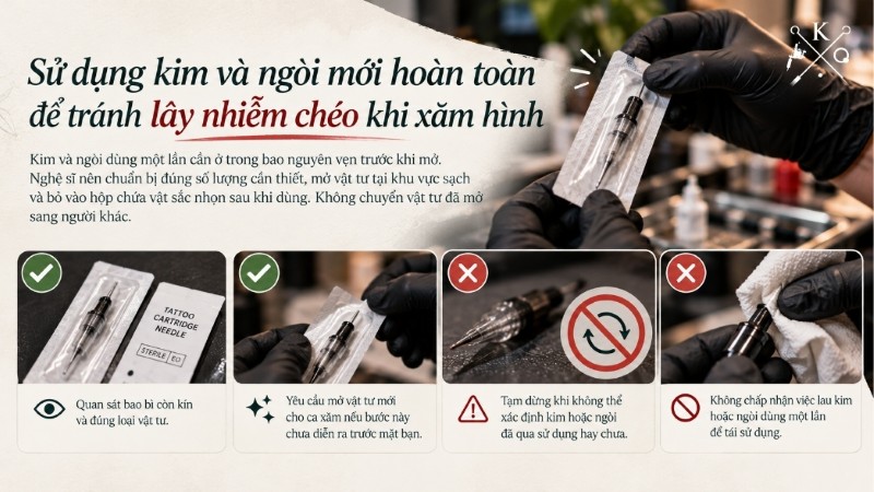 Kim và ngòi xăm dùng một lần được chuẩn bị cho ca xăm Kim và ngòi xăm dùng một lần được chuẩn bị cho ca xăm